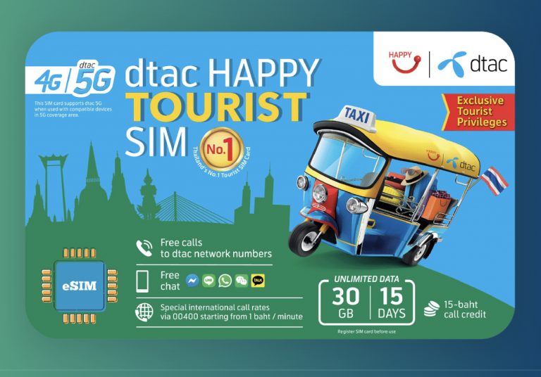 Best internet eSim for travelling in Thailand (Discount Code) – Unravel Travel TV