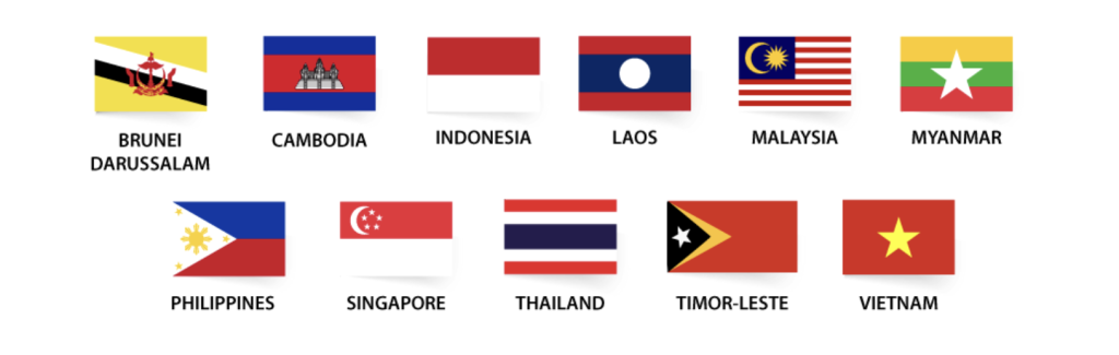 11 ASEAN Member Nations - Unravel Travel TV