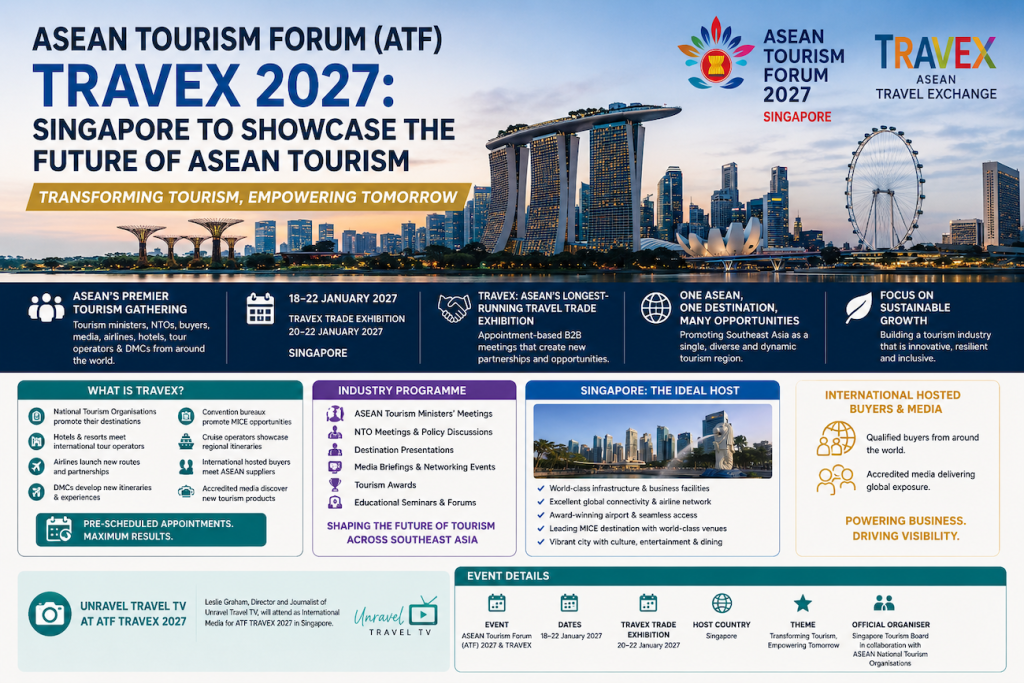 ASEAN Tourism Forum (ATF) TRAVEX 2027